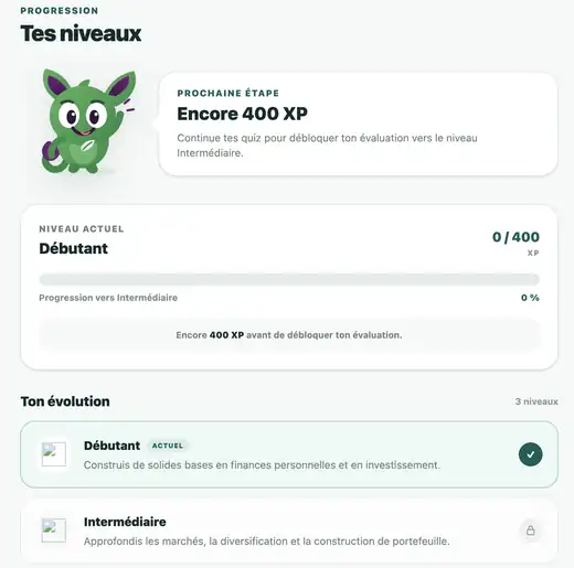 Aperçu de la page Tes niveaux avec Raï